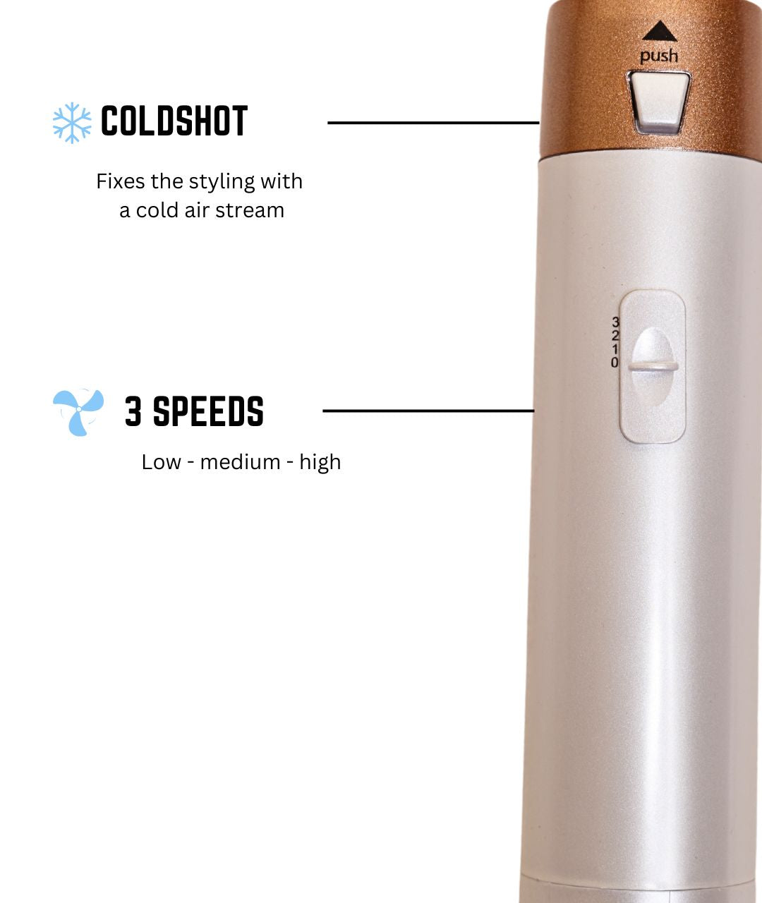 All Styler 7 in 1 Hair Dryer